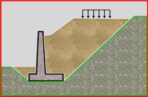 Retaining Wall Design